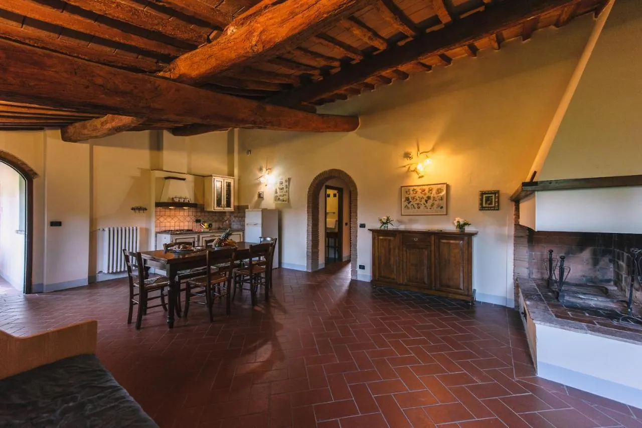 Aparthotel Tenuta Quarrata Capannoli