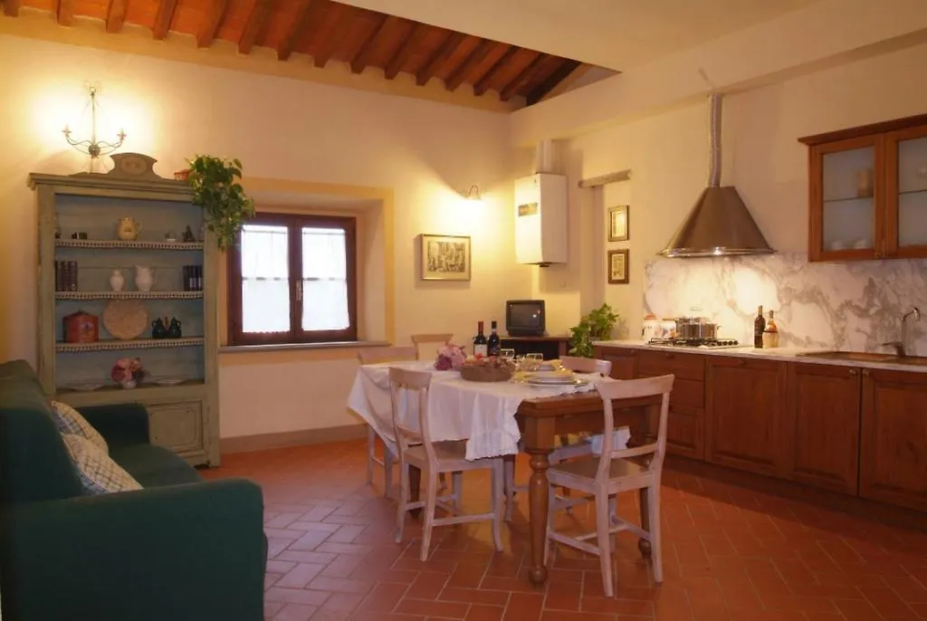 ** Aparthotel Tenuta Quarrata Capannoli Italië