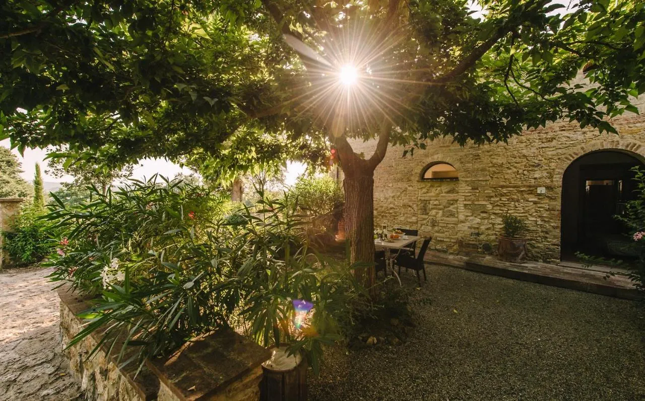 Aparthotel Tenuta Quarrata Capannoli